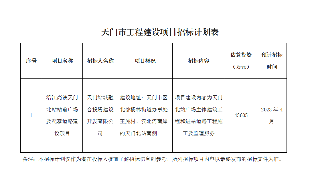 沿江高铁天门北站站前广场及配套道路建设项目.png