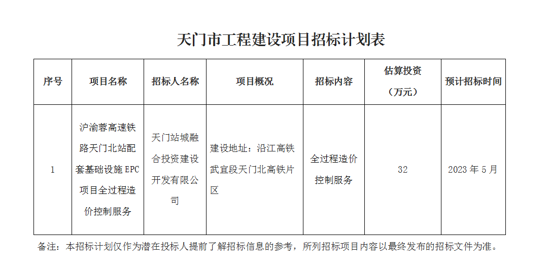 沪渝蓉高速铁路天门北站配套基础设施epc项目全过程造价控制服务.png